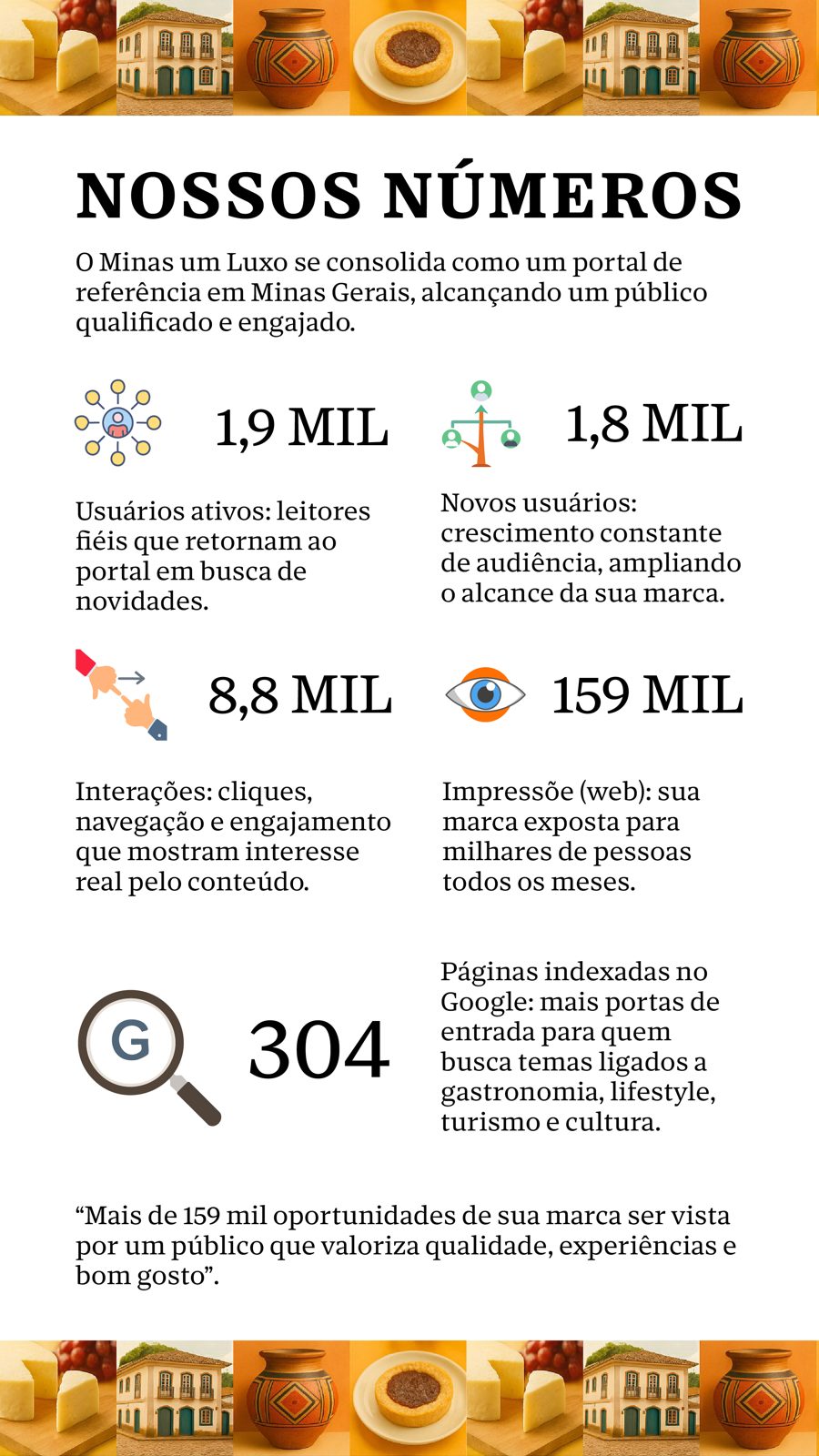 Media kit page with audience numbers infographic