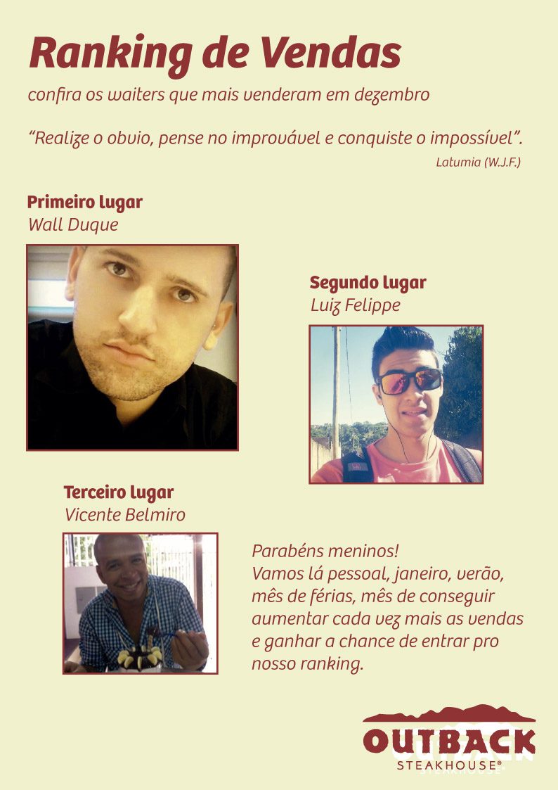 Mural page with the top three servers of the month