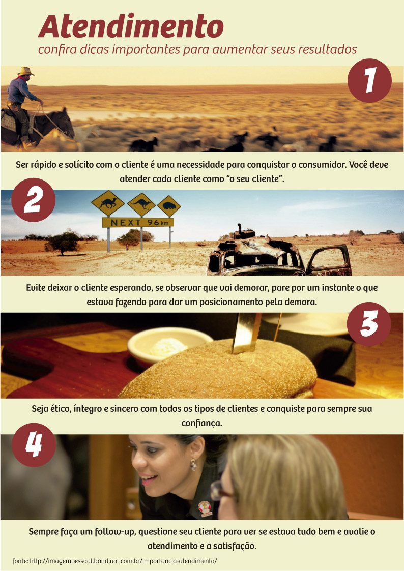 Mural page with four numbered service tips over outback photos
