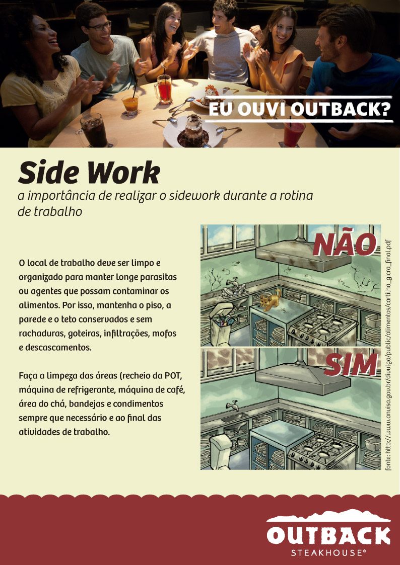 Mural page comparing a dirty and a clean kitchen